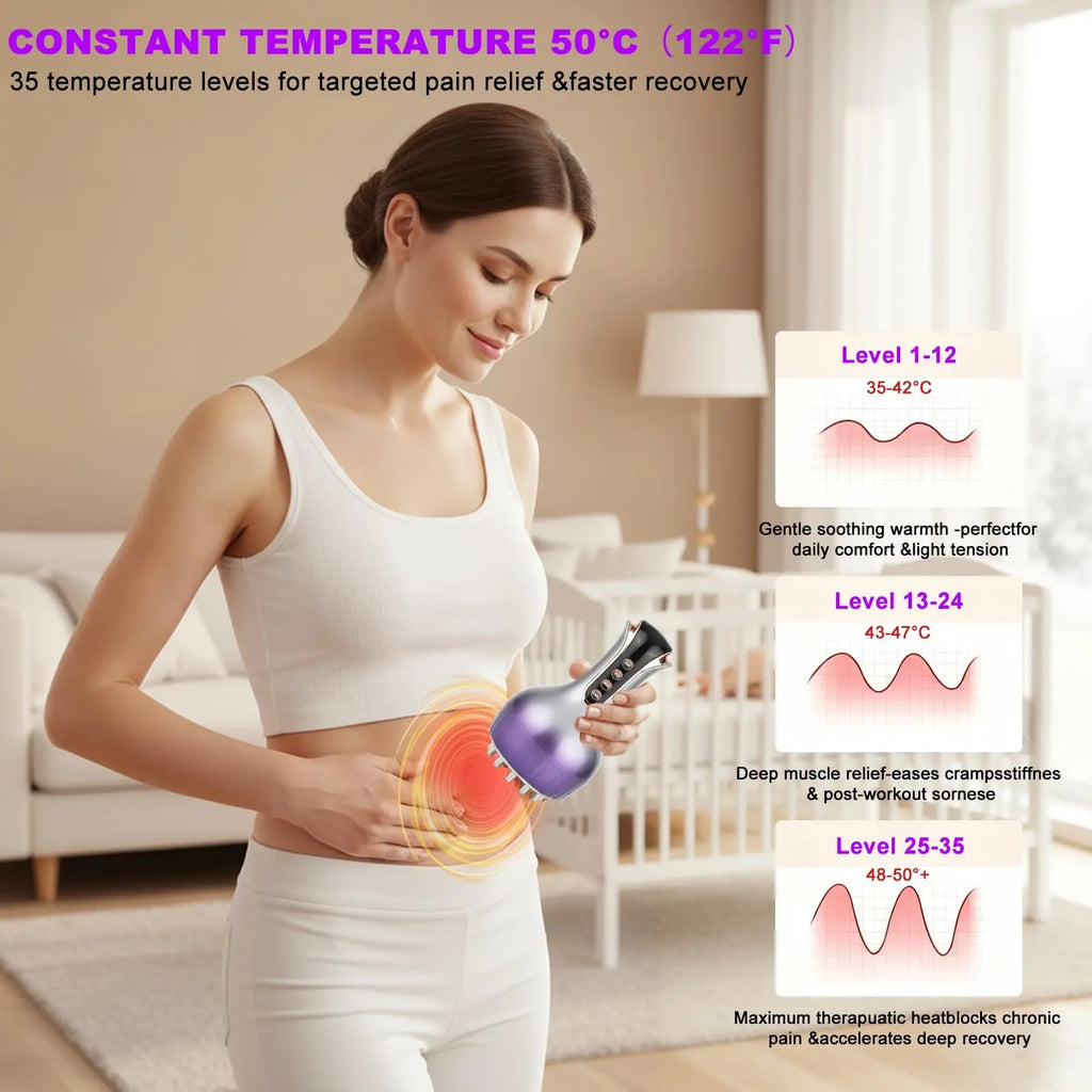 Cordless Handheld Massager | Heat, Vibration & Micro-Pulse, 35 Intensity Levels