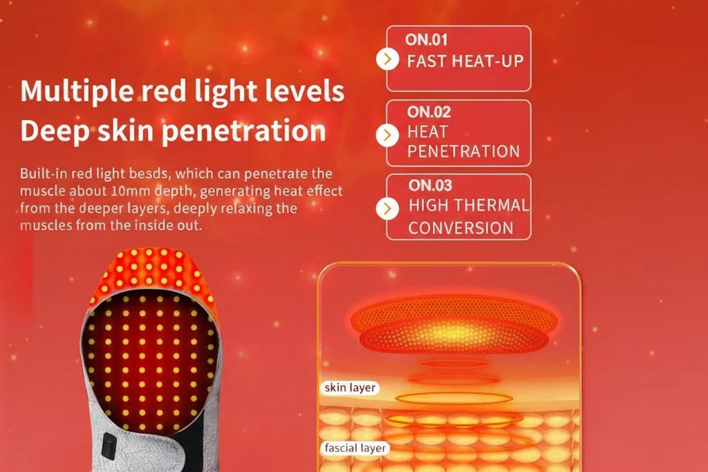 Red Light Heating Hat for Head & Neck | 3 Heat Settings, Relieves Tension