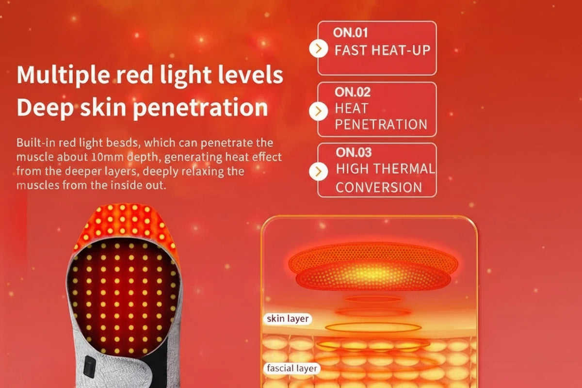 Red Light Heating Hat for Head & Neck | 3 Heat Settings, Relieves Tension