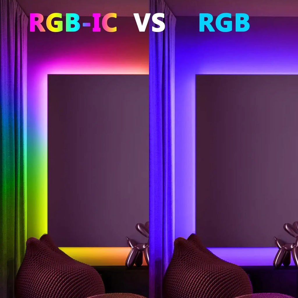 RGBIC Smart LED Strip Lights | Segment Color Control, WiFi App & Alexa/Google