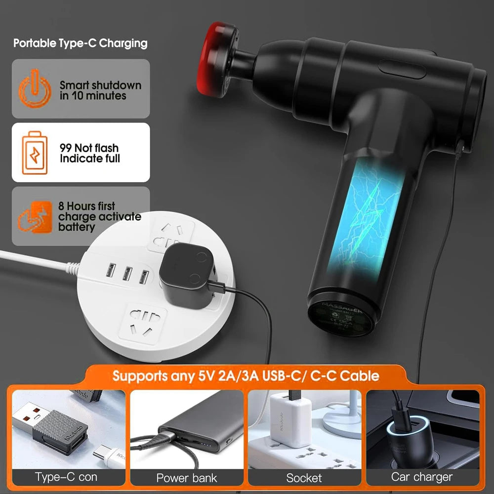 Massage Gun with Heat | Deep Tissue Percussion Massager, 7 Heads & 20 Speeds