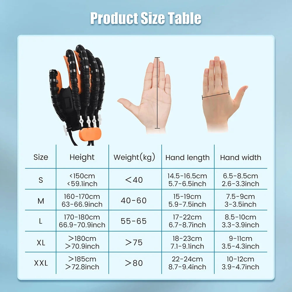 Motorized Hand & Finger Strength Trainer | Split Finger Training, 5 Levels, S-XXL