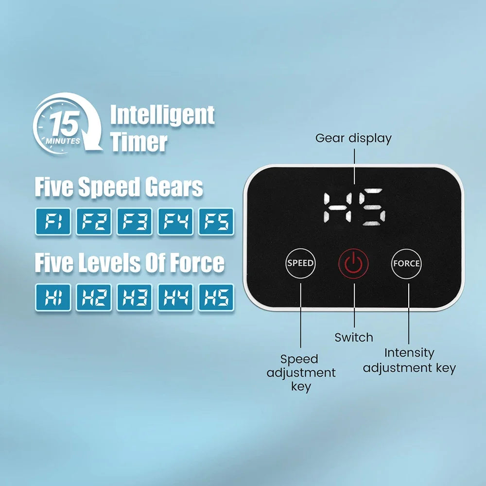 Motorized Hand & Finger Strength Trainer | Split Finger Training, 5 Levels, S-XXL