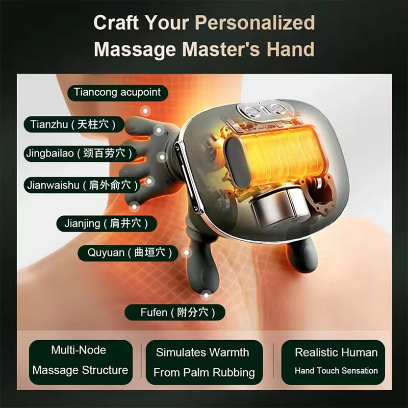 Shiatsu Neck & Shoulder Massager | Heated Deep Kneading Wireless Massage Wrap