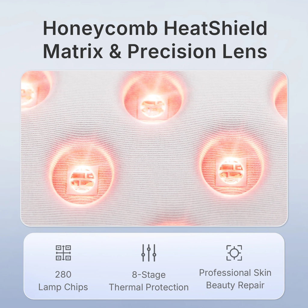 Red & Infrared LED Face Mask | Wireless Light Therapy, 4 Modes