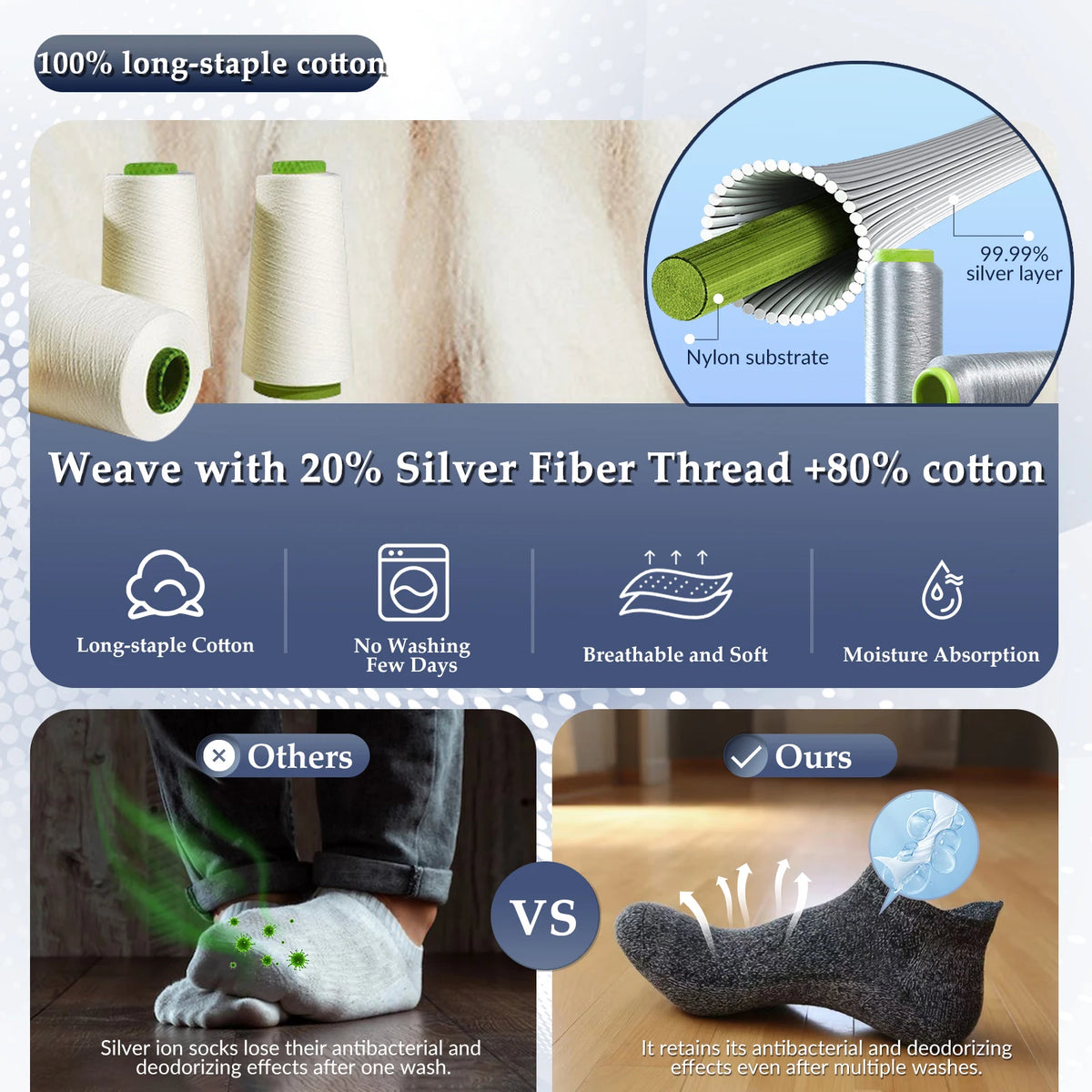 Grounding Socks | Silver-Infused Conductive Earthing Socks, 2 Pairs