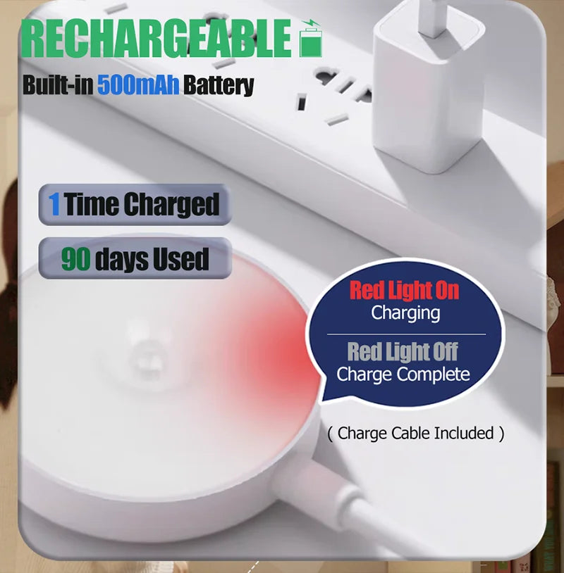 Motion Sensor Night Light | USB Rechargeable LED Light
