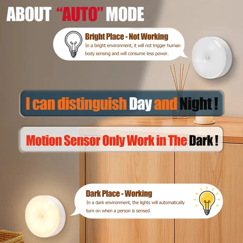 Motion Sensor Night Light | USB Rechargeable LED Light
