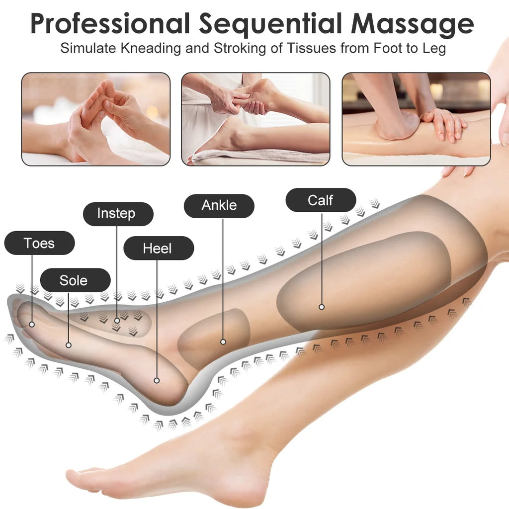 Leg Air Compression Massager | Foot, Calf & Thigh Massage with Heat, 3 Intensities