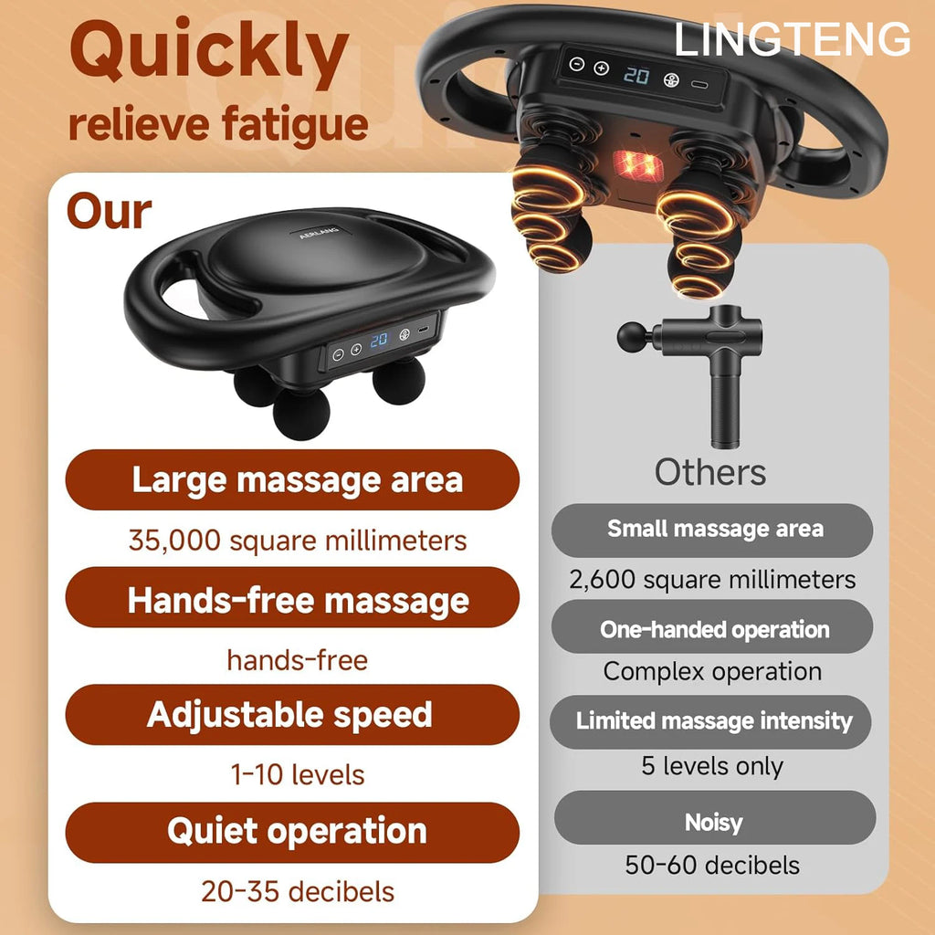 6-Head Percussion Massage Gun | Deep Tissue Muscle Massager, 9 Speeds & 4 Modes