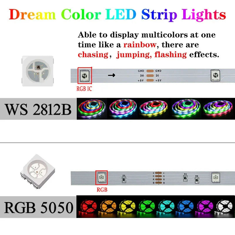RGBIC Smart LED Strip Lights | Segment Color Control, WiFi App & Alexa/Google