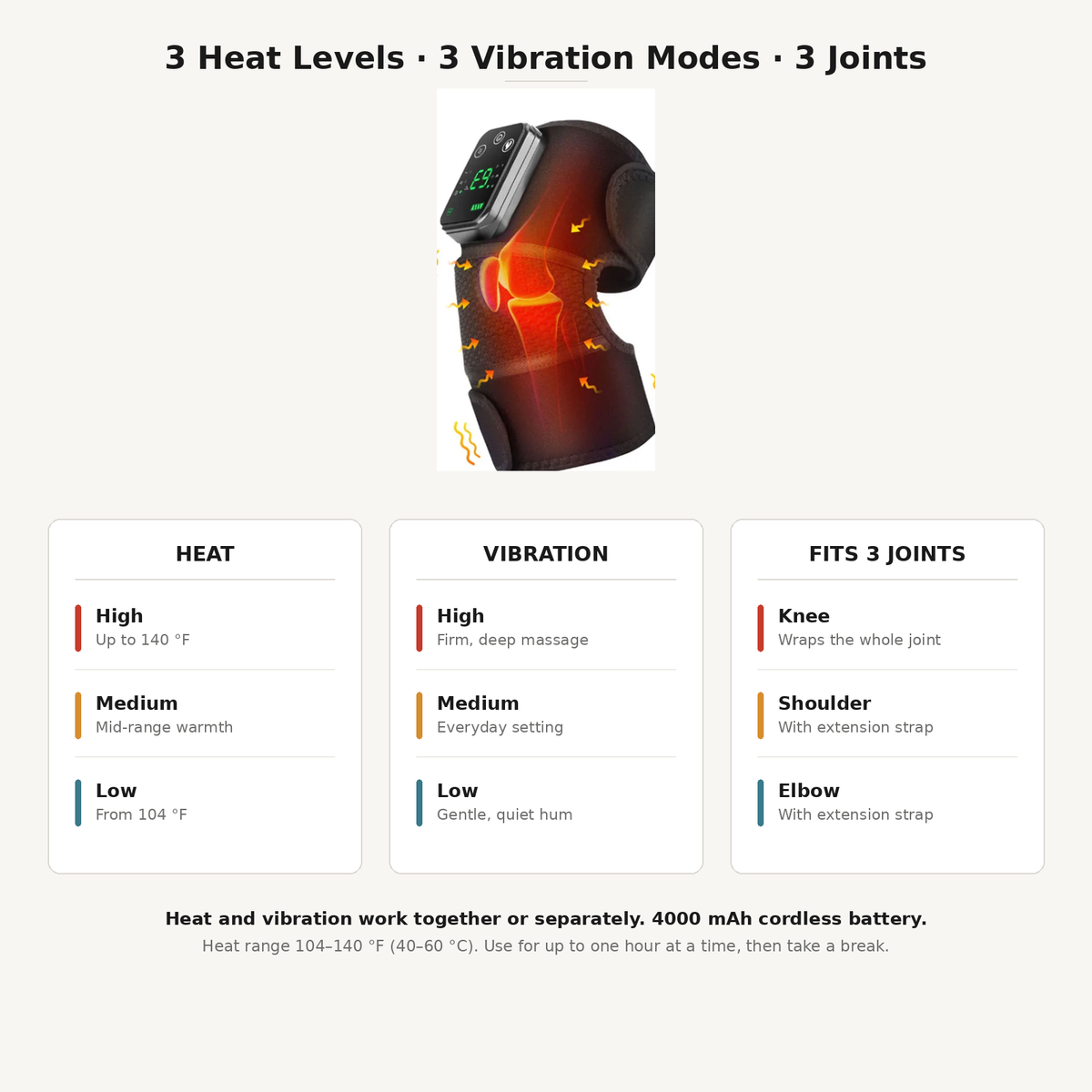 Heated Knee Massager with Vibration | 3-in-1 Cordless Wrap for Knee, Shoulder & Elbow